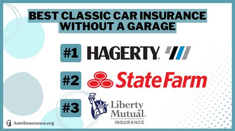 classic car insurance without garage.